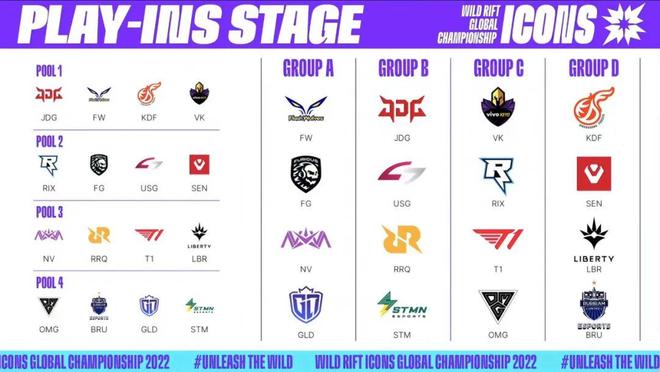 对球队整体 对球队整体