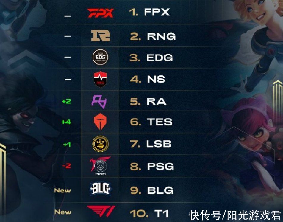 现场